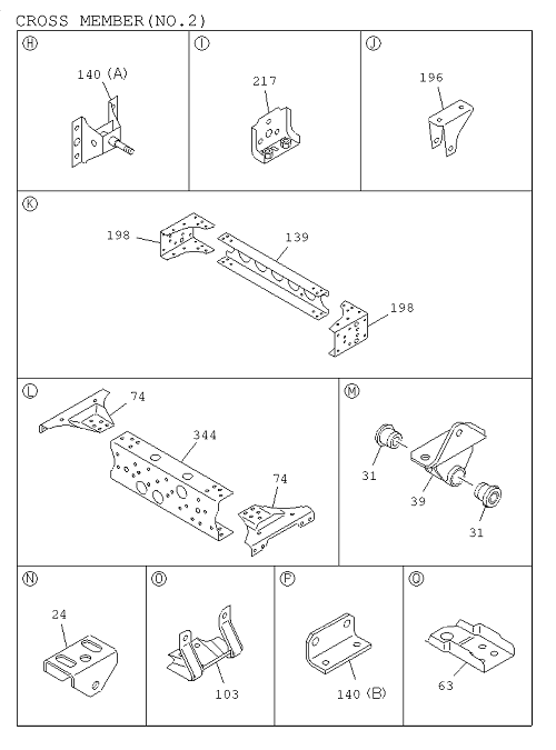 Partial Engine